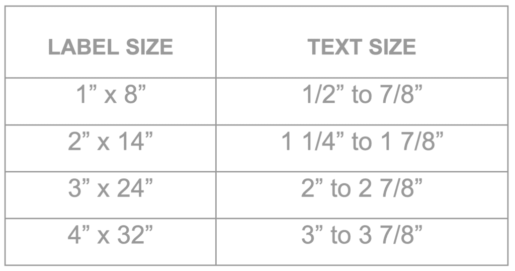 A two column five row chart explaining the different label size and text size for the duct markers